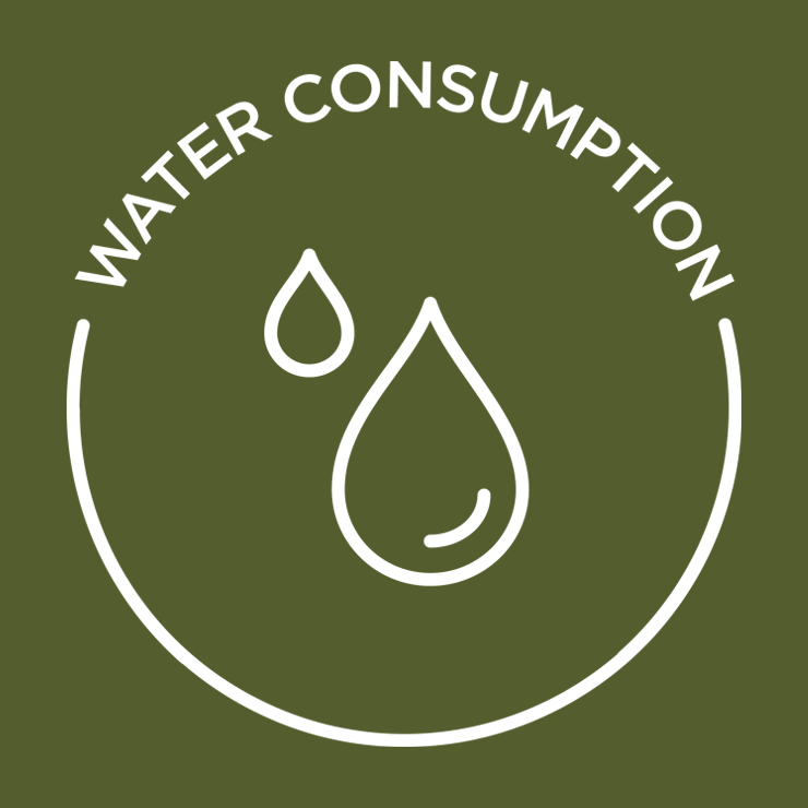 Water_Consumption.png